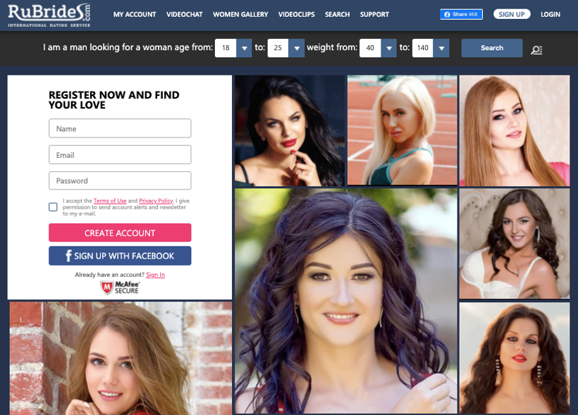 Rubrides dating website review