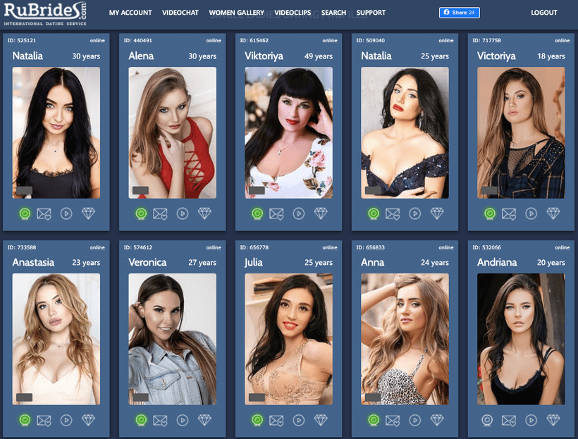 find russian bride at Rubrides