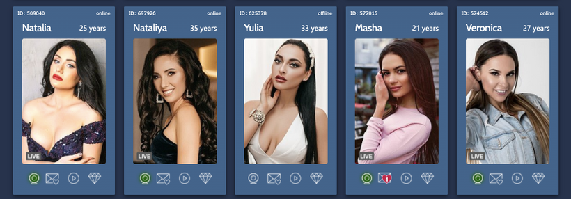 find hot brides on Rubrides