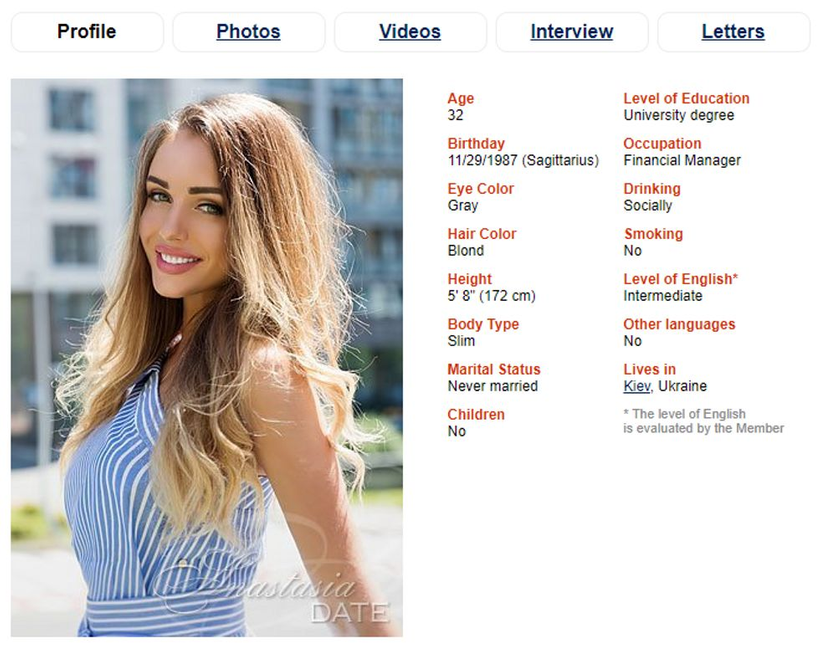hot slavic women on AnastasiaDate