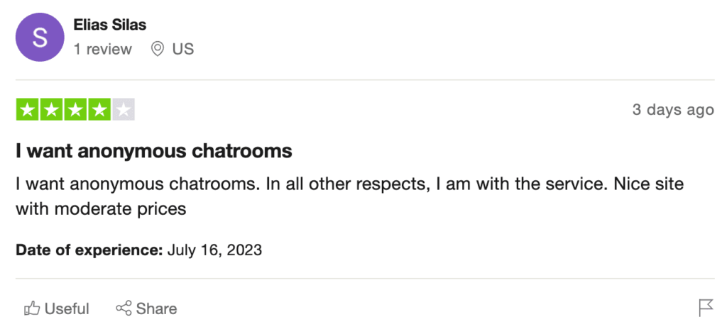 User reviews | Source - Trustpilot.com