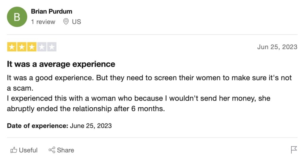 loveforheart user review