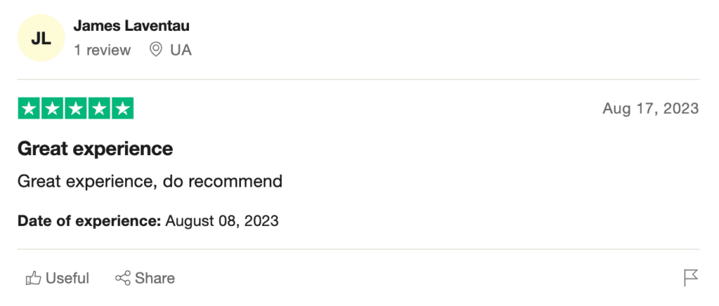 User reviews | Source - Trustpilot.com